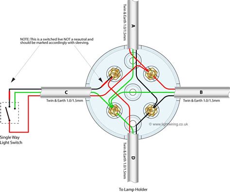 looping out with junction box|junction box light fitting.